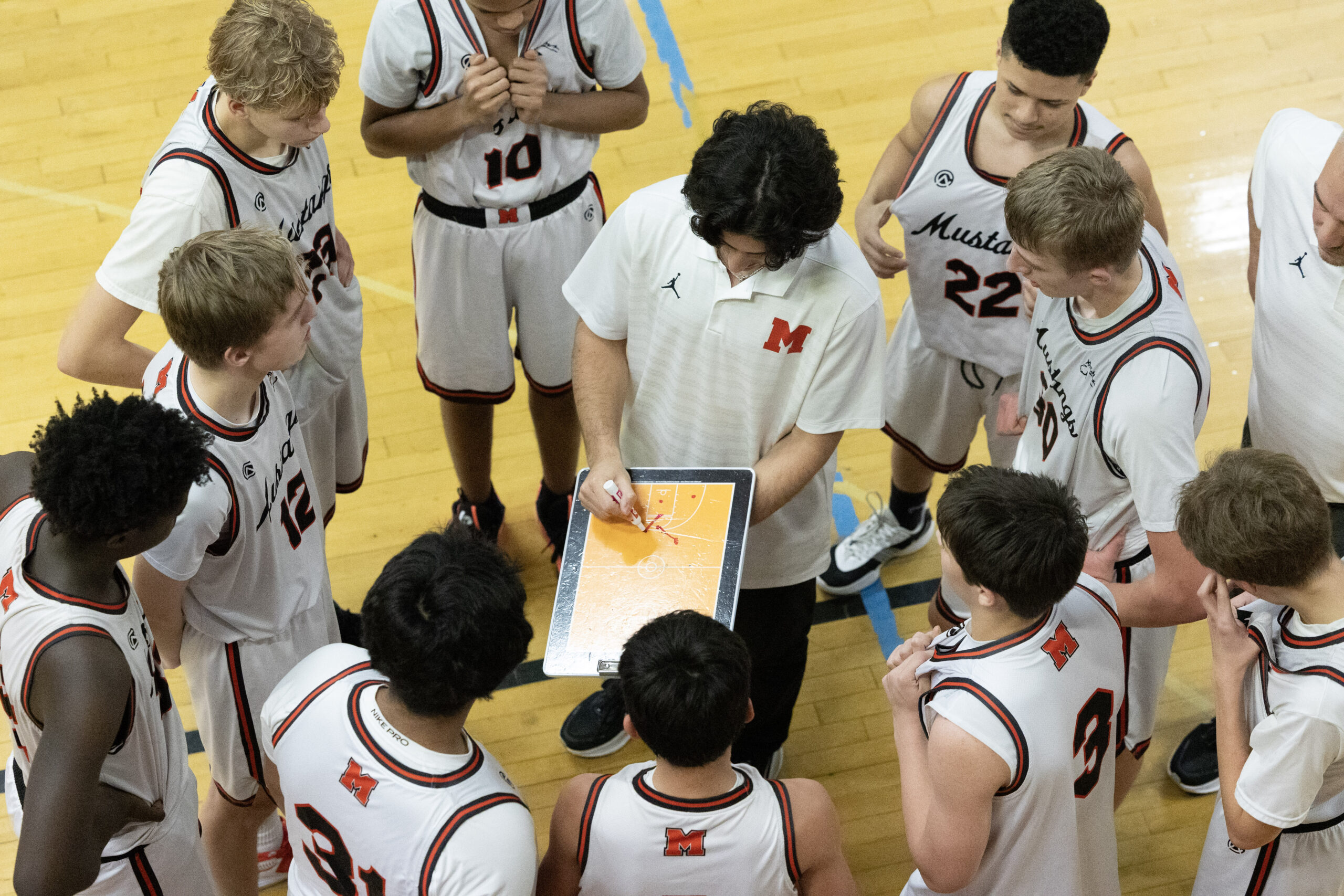 Coach drawing up a play with the full team